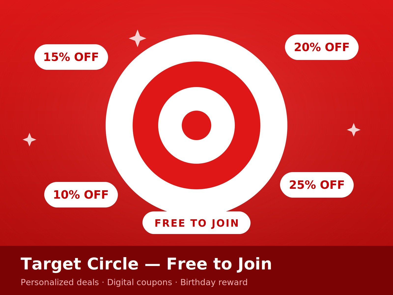 Digital Store Coupons: Target Circle, CVS ExtraCare & More